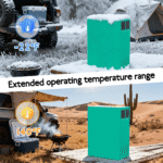 200W 10004Wh - Image 3