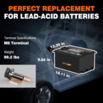 48V Lithium Golf Cart Battery - Image 2