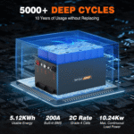 48V Lithium Golf Cart Battery - Image 3