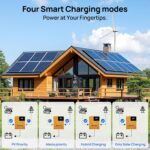 3500W 48V Solar Charger Off Grid Inverter - Image 4