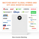 Wall Mounted 51.2v 100Ah - Image 5